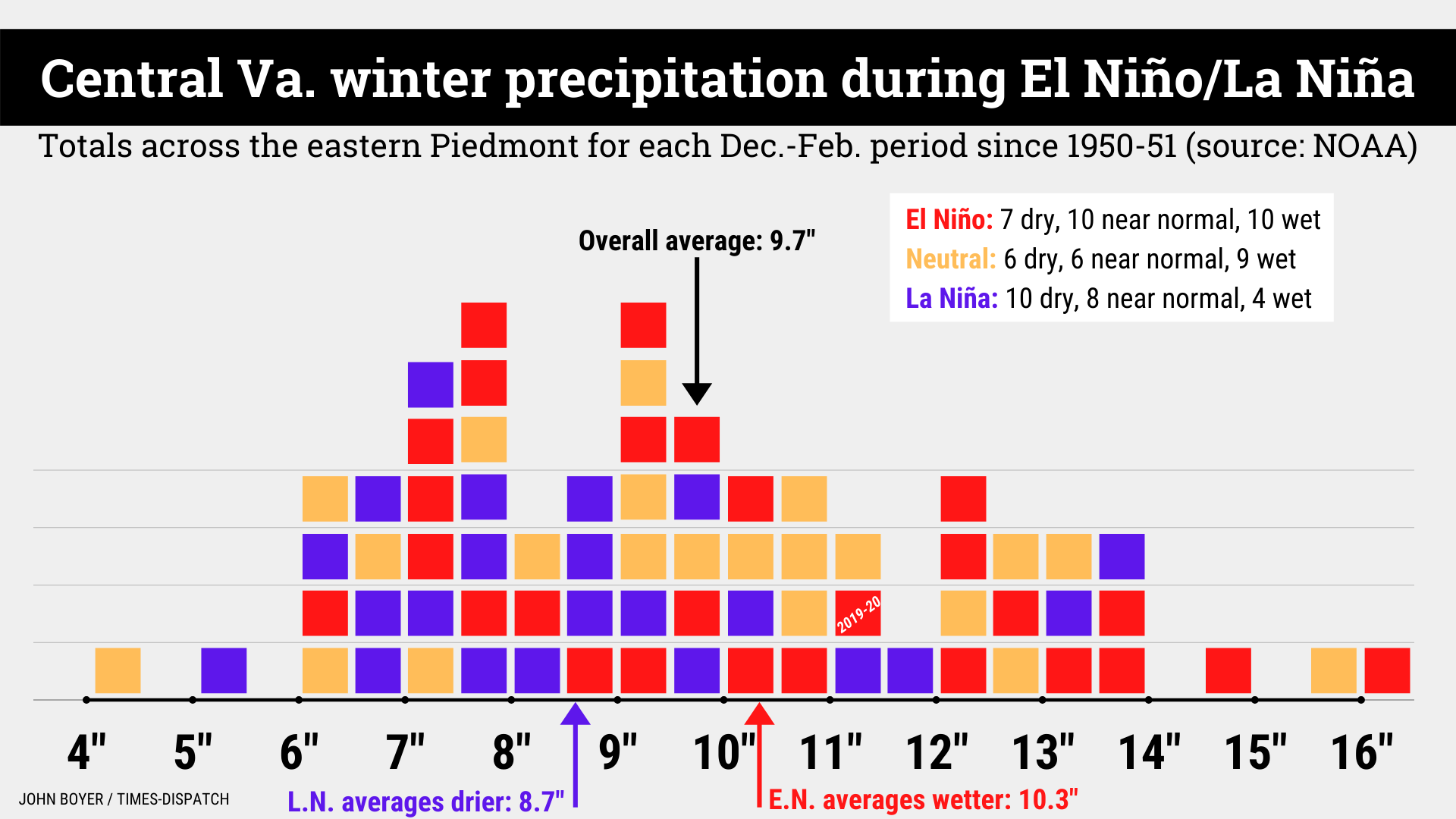 ENSO precip.png